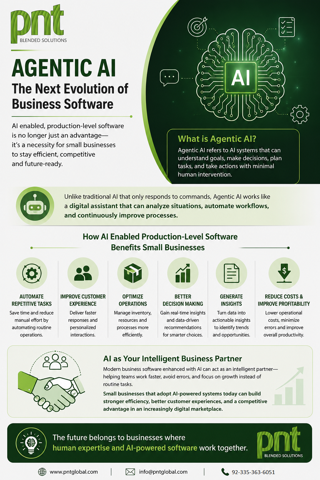 Agentic AI: The Next Evolution of Business Software